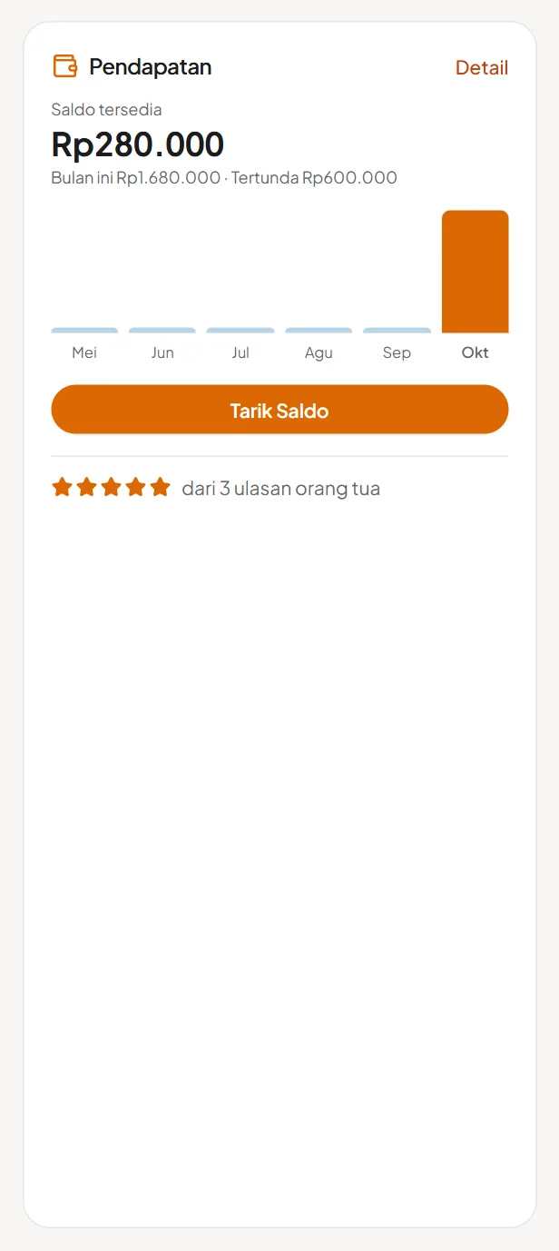 Kartu pendapatan di dashboard dengan saldo tersedia dan tombol Tarik Saldo