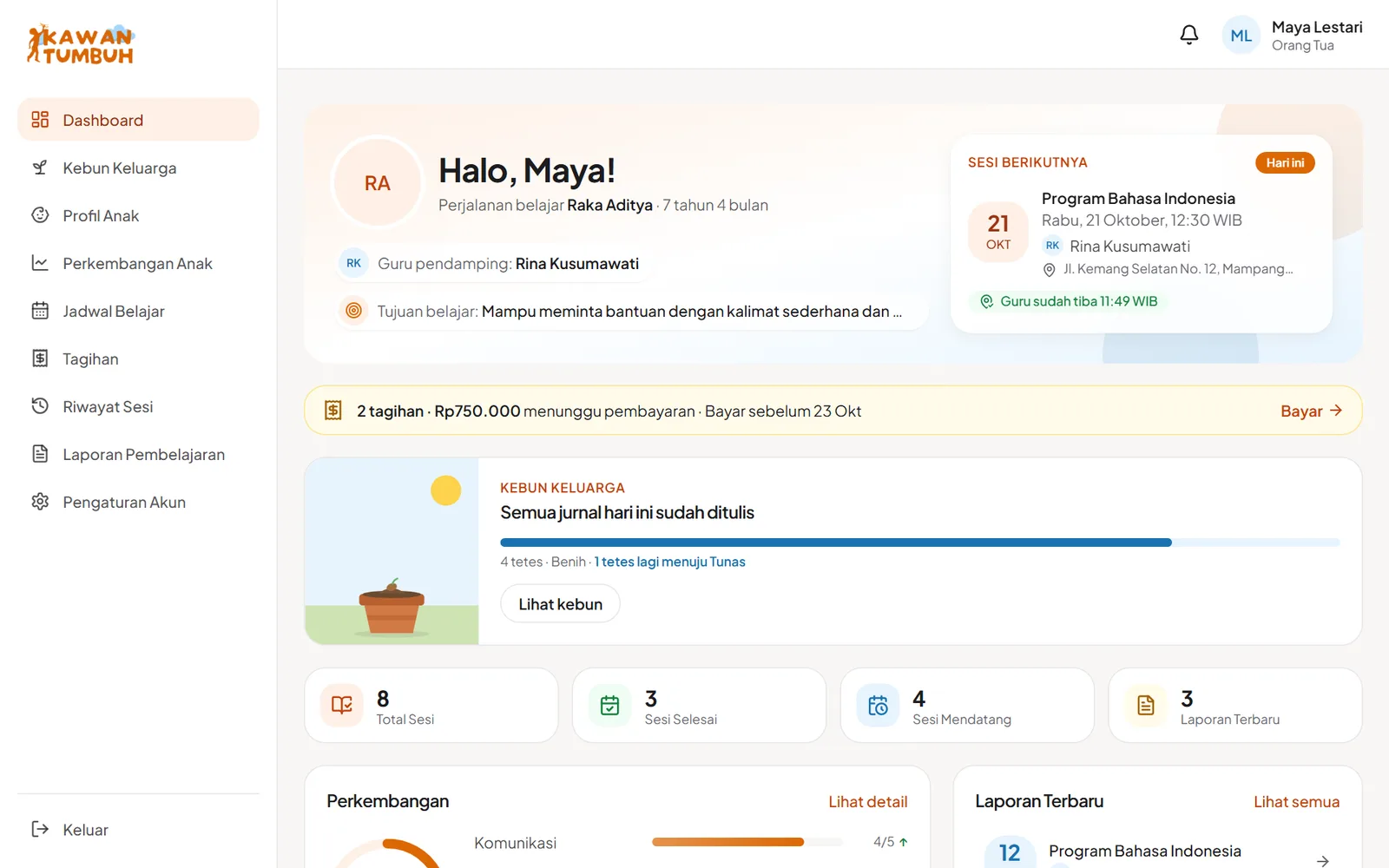Dashboard orang tua: sapaan, sesi berikutnya, pengingat tagihan, dan Kebun Keluarga