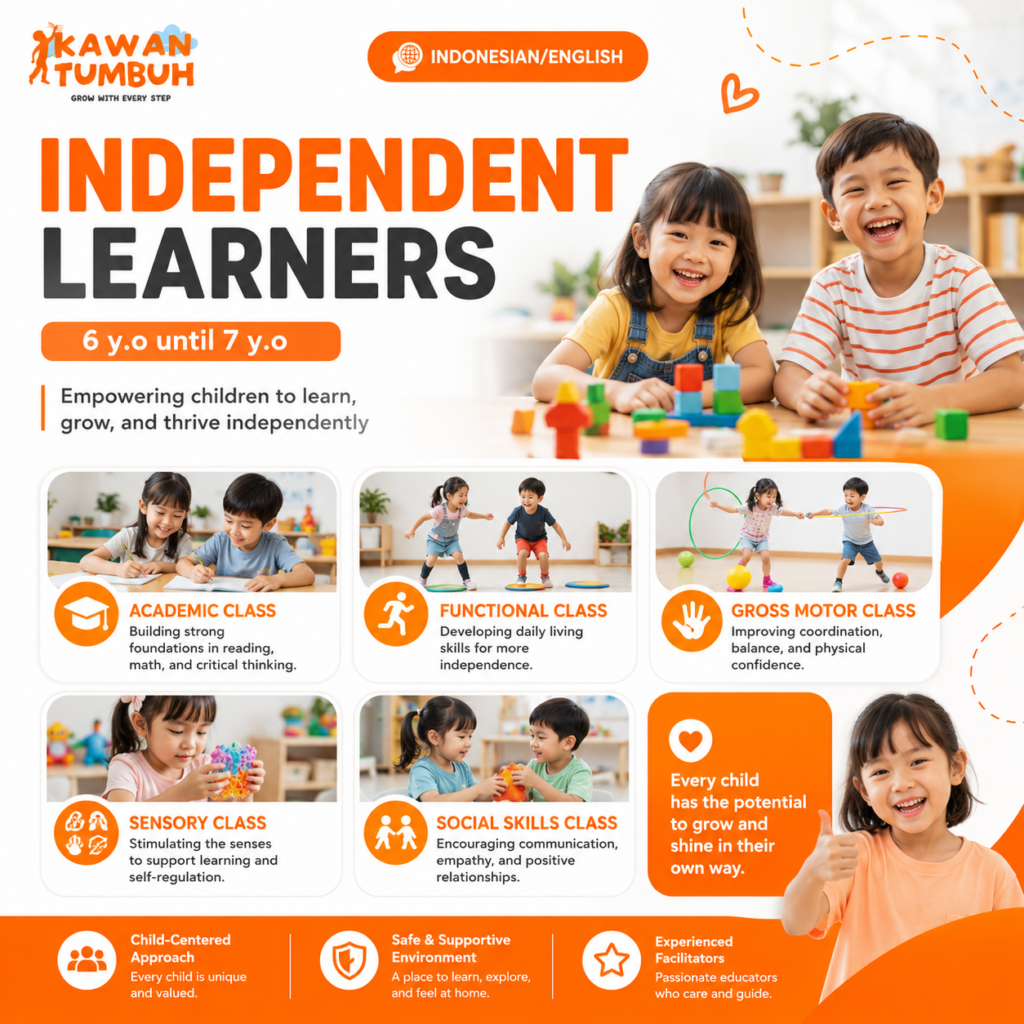Our Program - Independent Learners